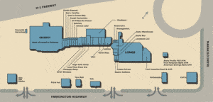 Kapolei Shopping Center Directory Map